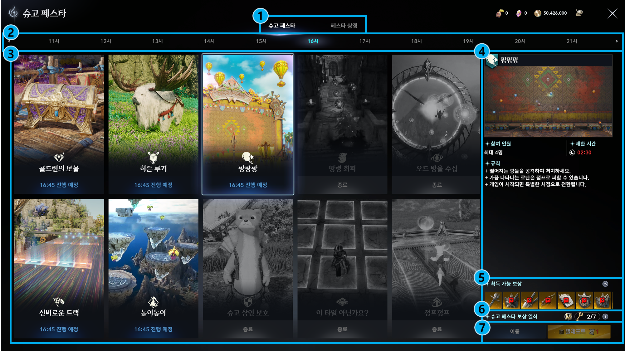 Tips Cara Pasti Juara 1 di Shugo Festival Jump Jump AION 2