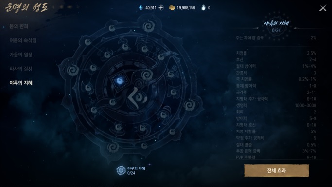 1. 야루_운명의 성도.jpg