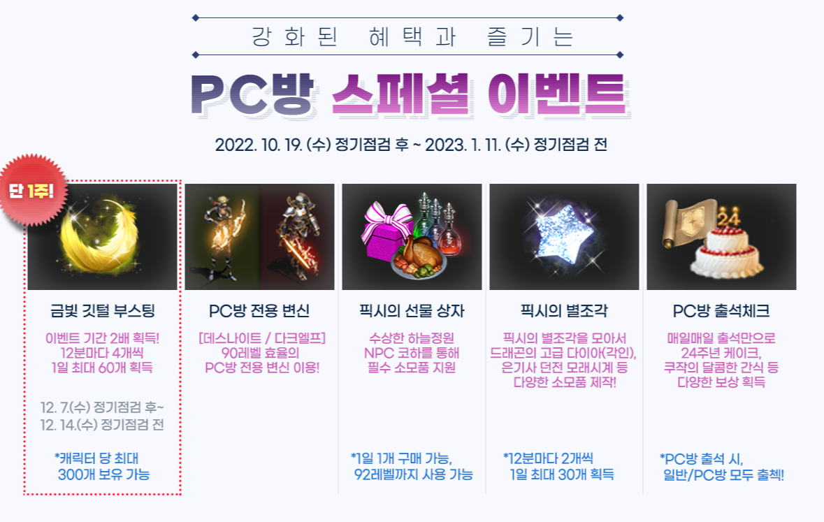 PC방 혜택 2차 리뉴얼 및 피드백 이벤트, 프로이트의 PC방 체험기(feat. 경품) : 리니지-NCSOFT