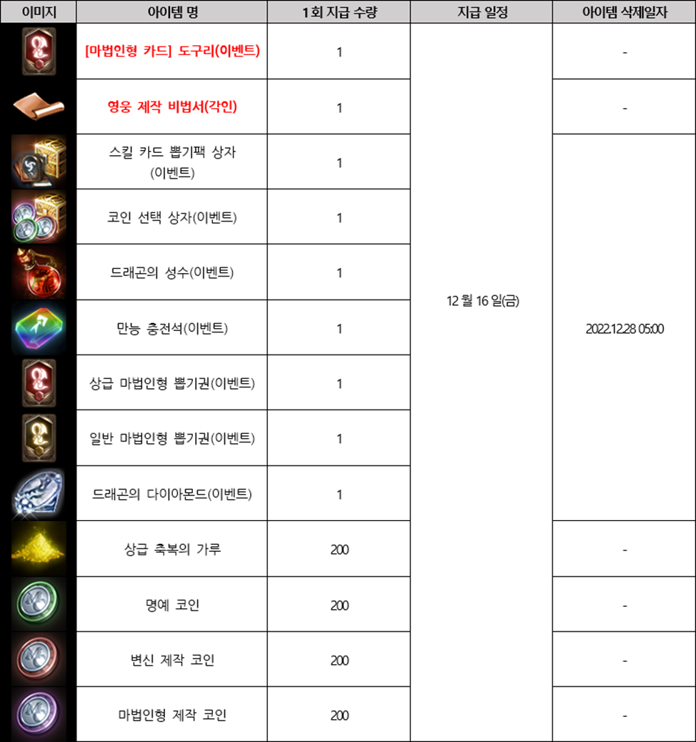 이벤트 안내] 광전사와 함께하는 <마법인형 대소동> : 리니지M-NCSOFT