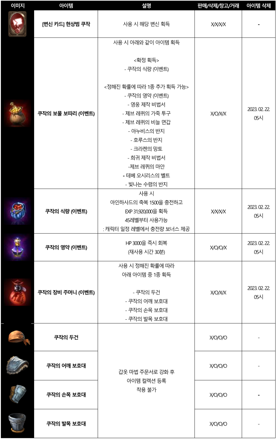 현상범 쿠작 레이드 | 리니지M 인벤