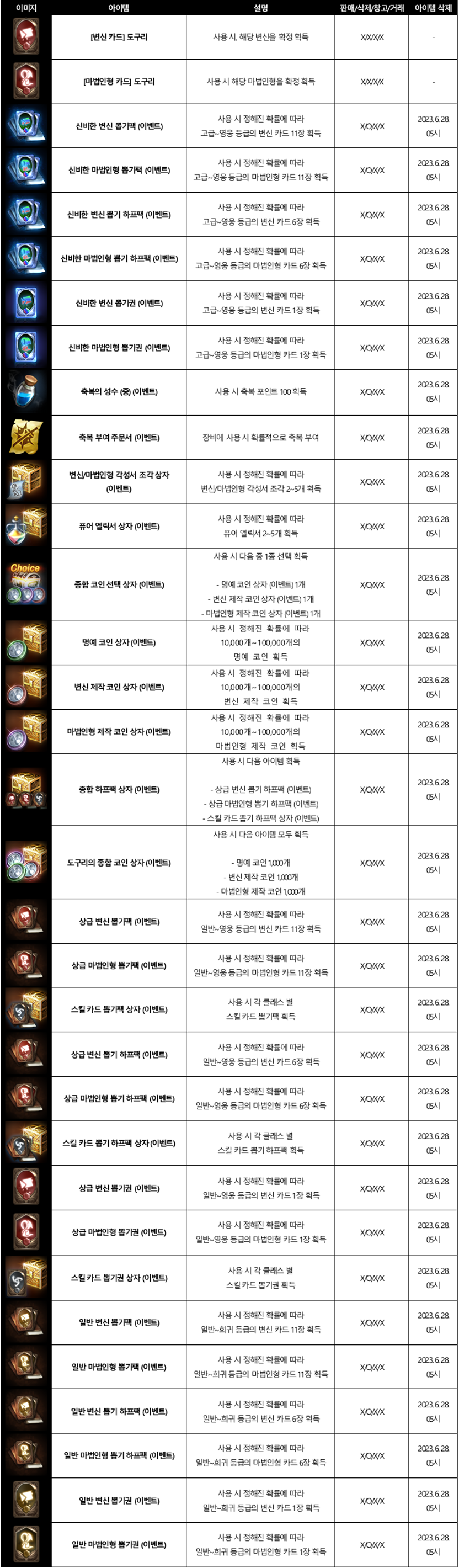 이벤트 안내] 아덴의 GROW UP 시즌 4주 차! <도구리의 제작 비법서> : 리니지M-NCSOFT