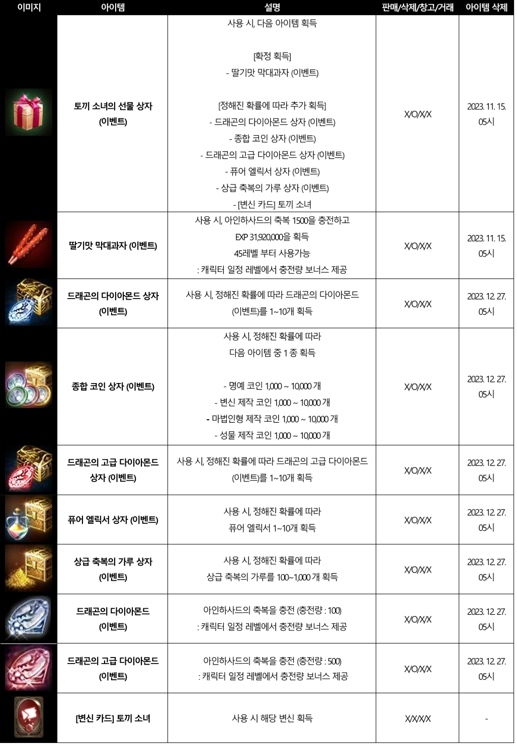 소녀의선물상자 이미지