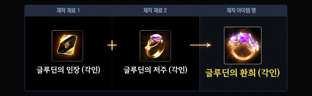 250715_업데이트뉴스_7월3주차_v5_crop_02.gif