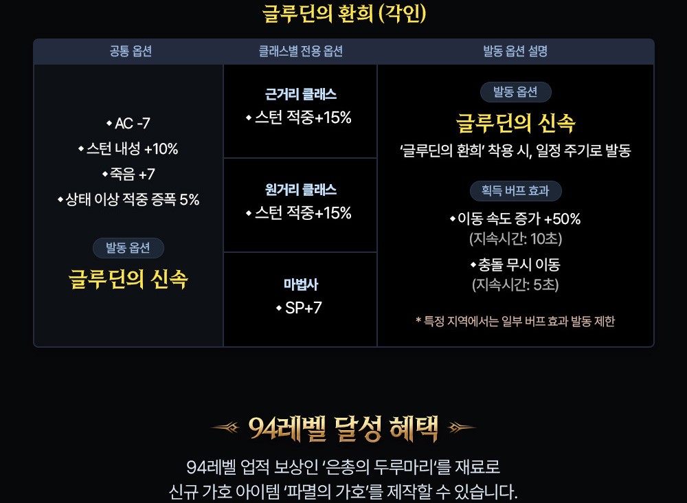 250715_업데이트뉴스_7월3주차_v5_crop_05.jpg