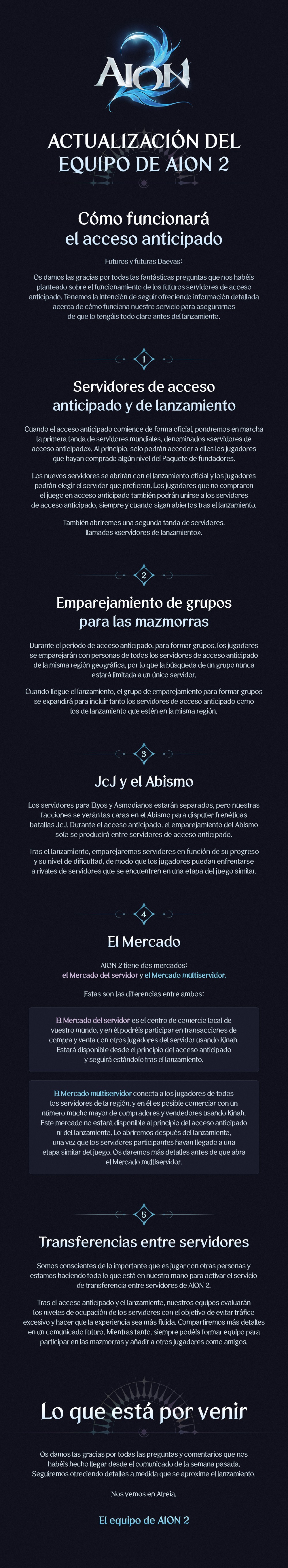 AION2 ES EarlyAcessLetter 0716 OptionA