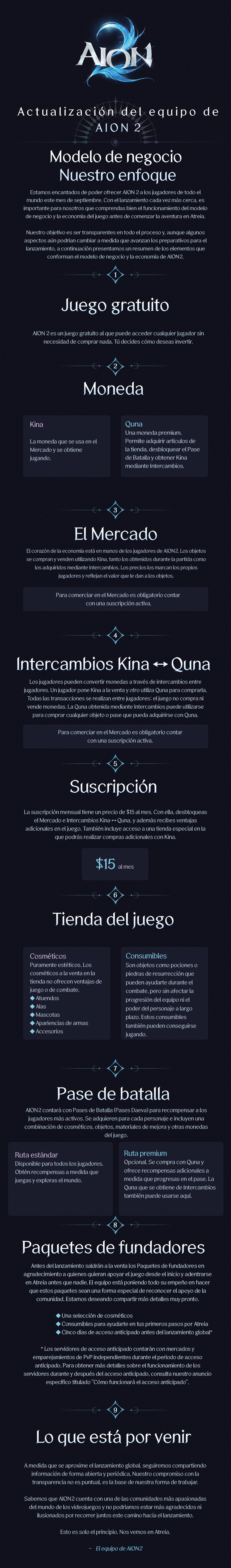 AION2 ES BMLetter
