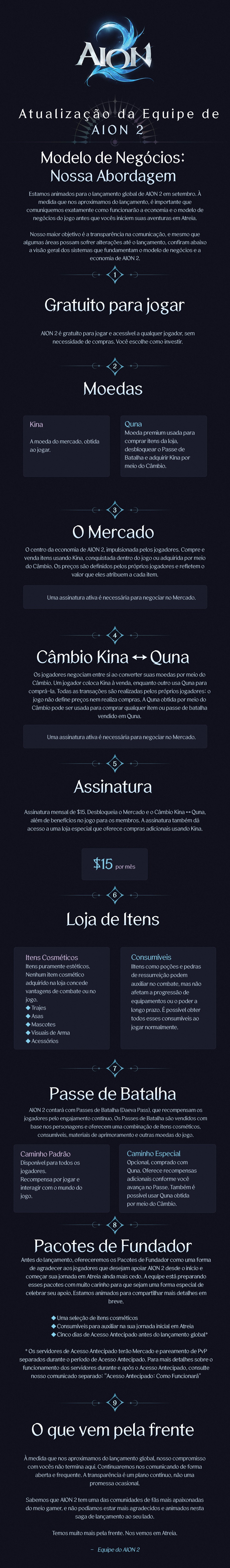 AION2 PT BMLetter