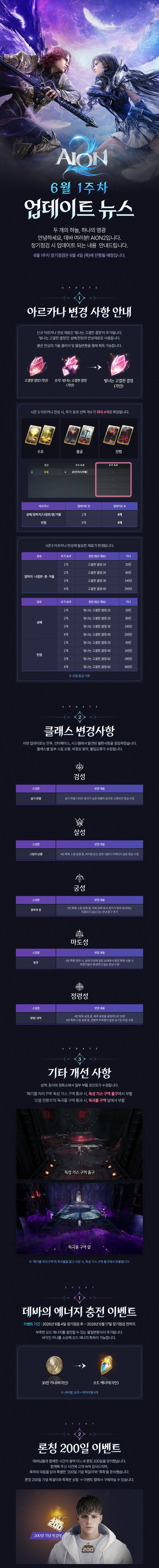 AN2_업데이트뉴스_6월1주차_v4_01.jpg