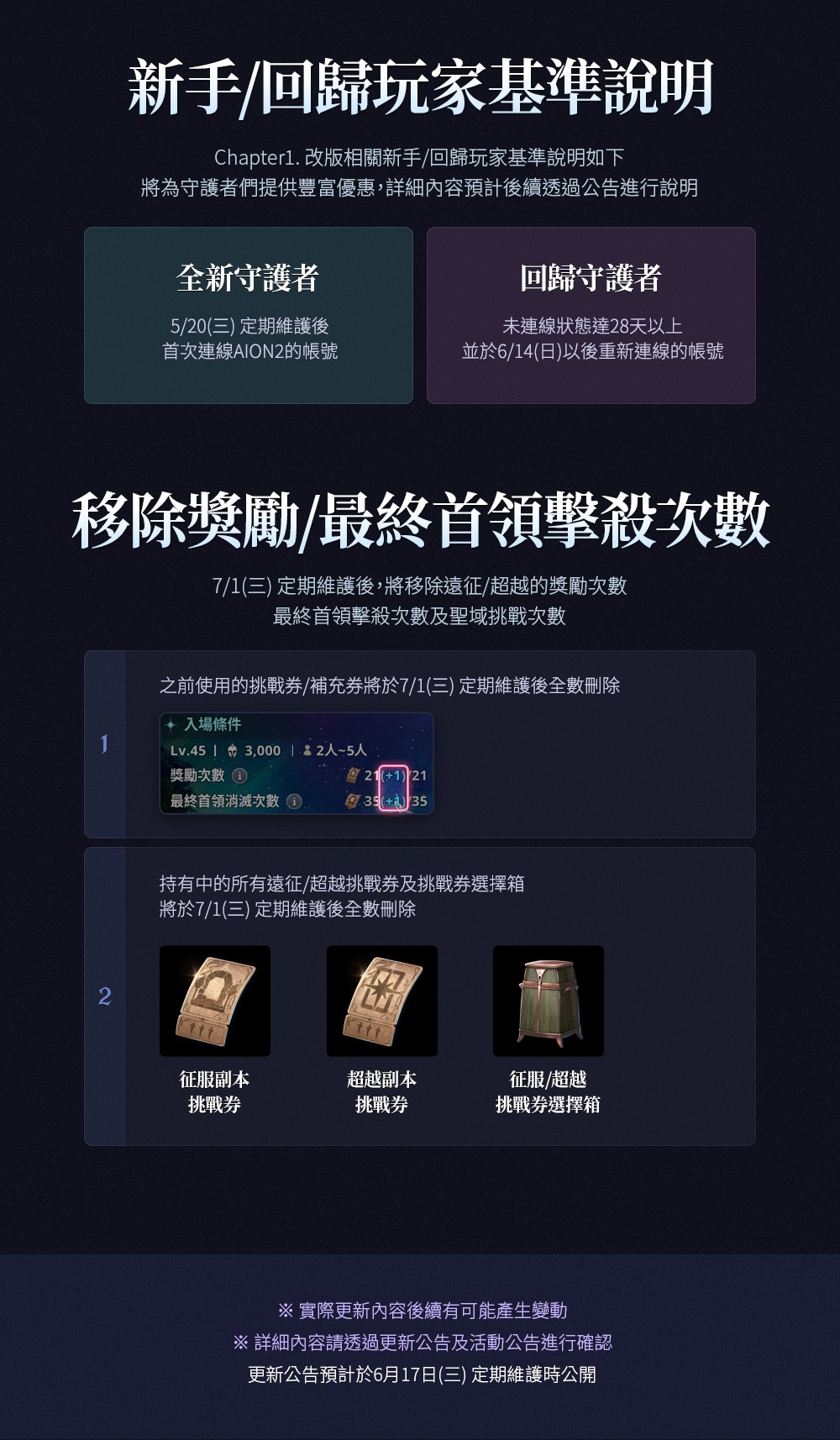 AN2_업데이트뉴스_6월3주차_TW_v2_07.jpg