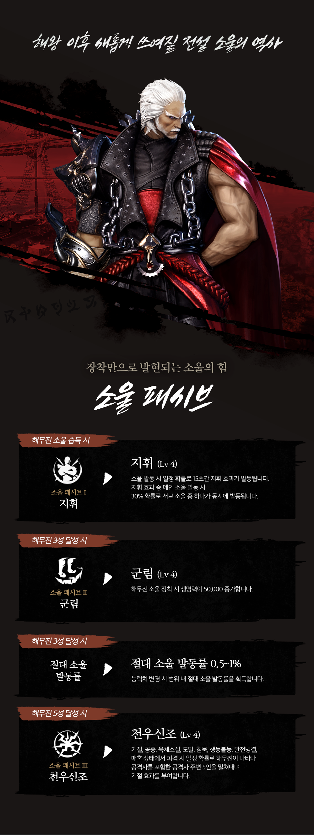 [안내] 해왕이라 불리는 사나이 '해무진' (글로벌) : 블레이드 & 소울 2-Ncsoft