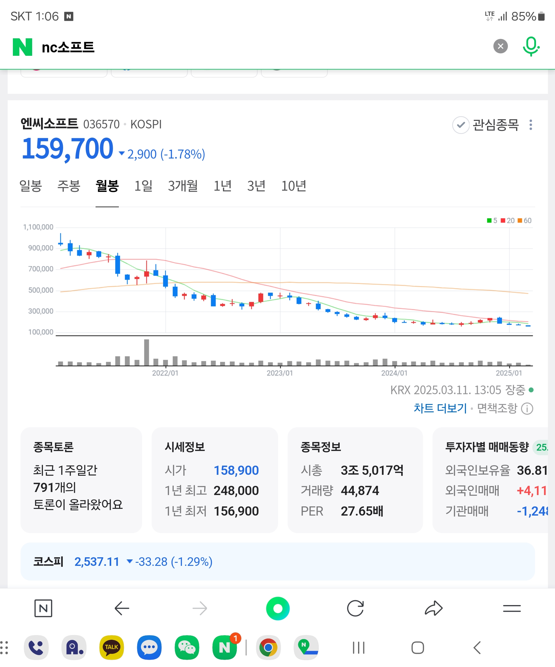 NC주가 160,000 대 깨짐 연속 하락장 우후후~~~!! Go to Hell NC : Journey of Monarch-NCSOFT