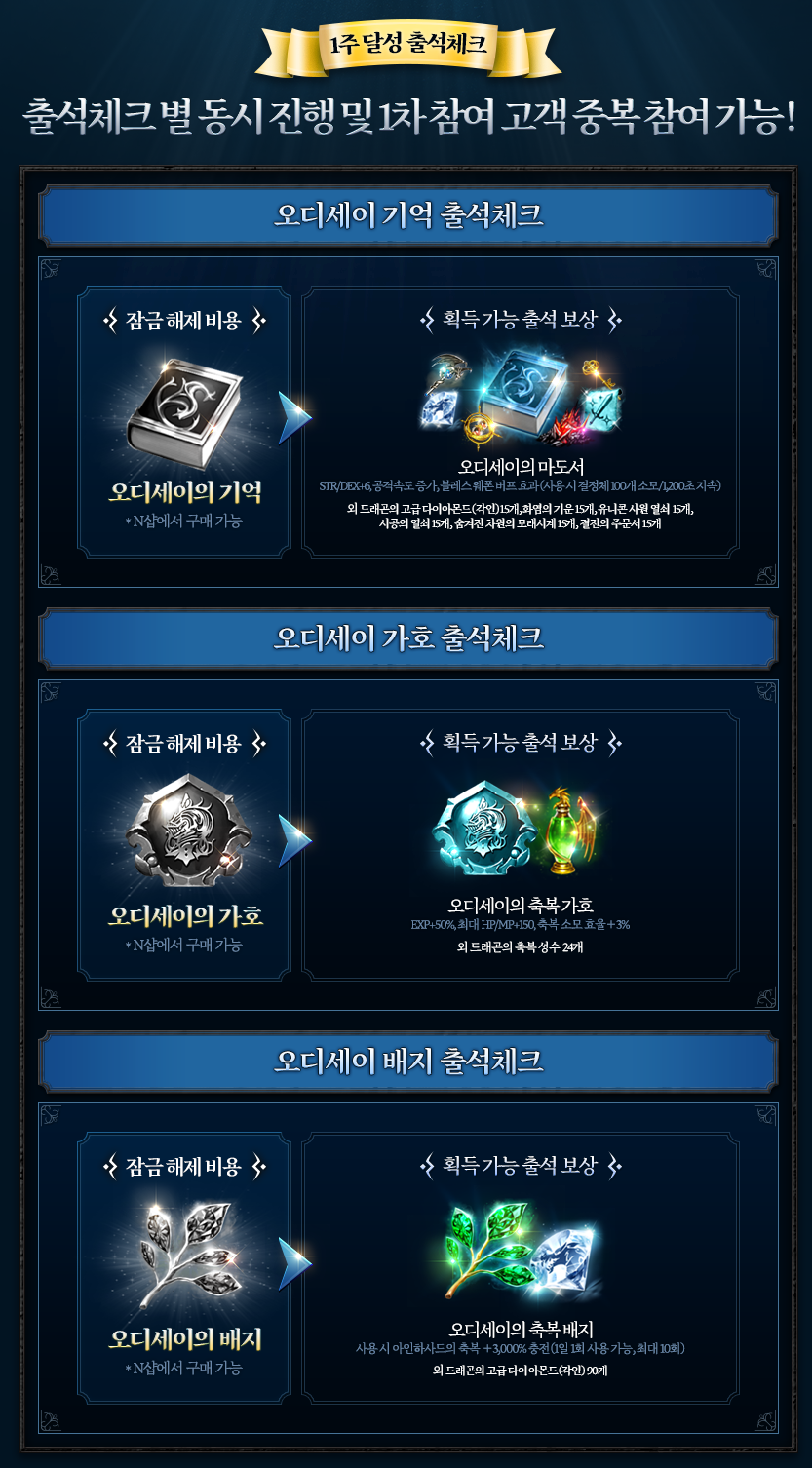 5월 4주차 푸른해안축제(폭탄던지기) 등 업데이트 안내 : 리니지-NCSOFT