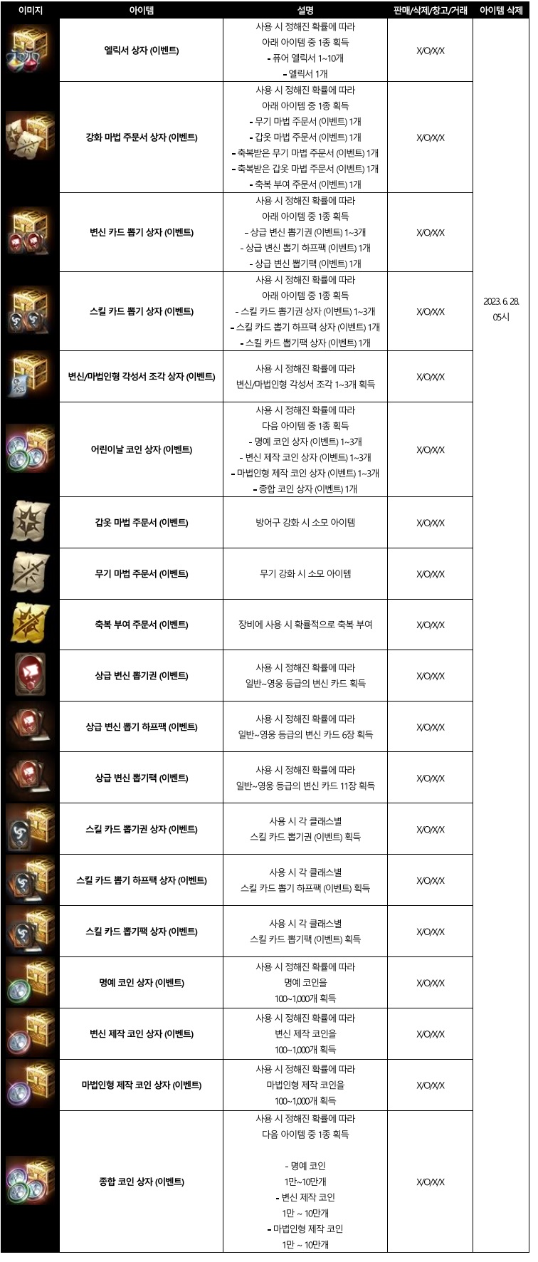 선물상자 이미지