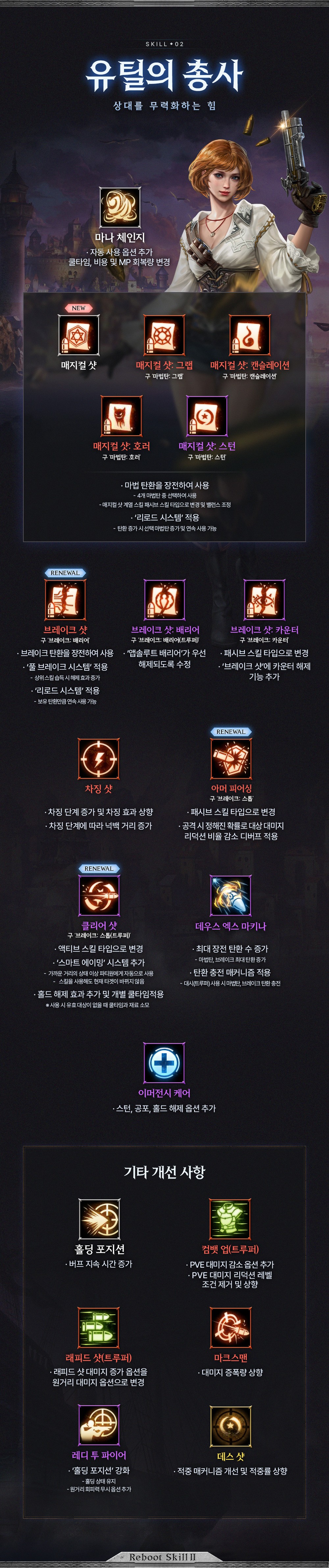 20250304_LM_총사_스킬_종합_안내_(스킬영상포함)_v5_03.jpg