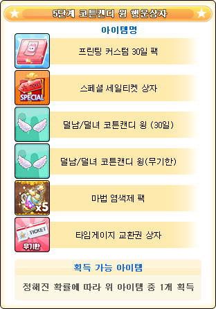 [구성품] 5단계 상자.png