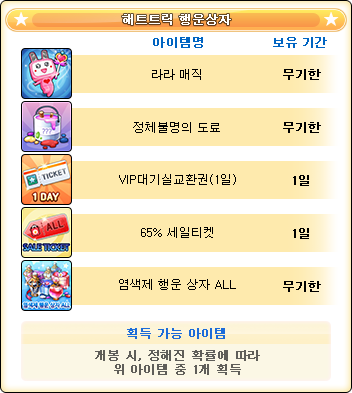 [구성품] 해트트릭 행운상자.png