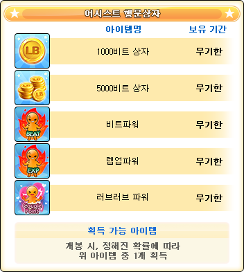 [구성품] 어시스트 행운상자.png