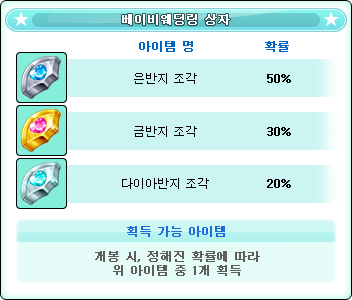 베이비웨딩링 상자.png